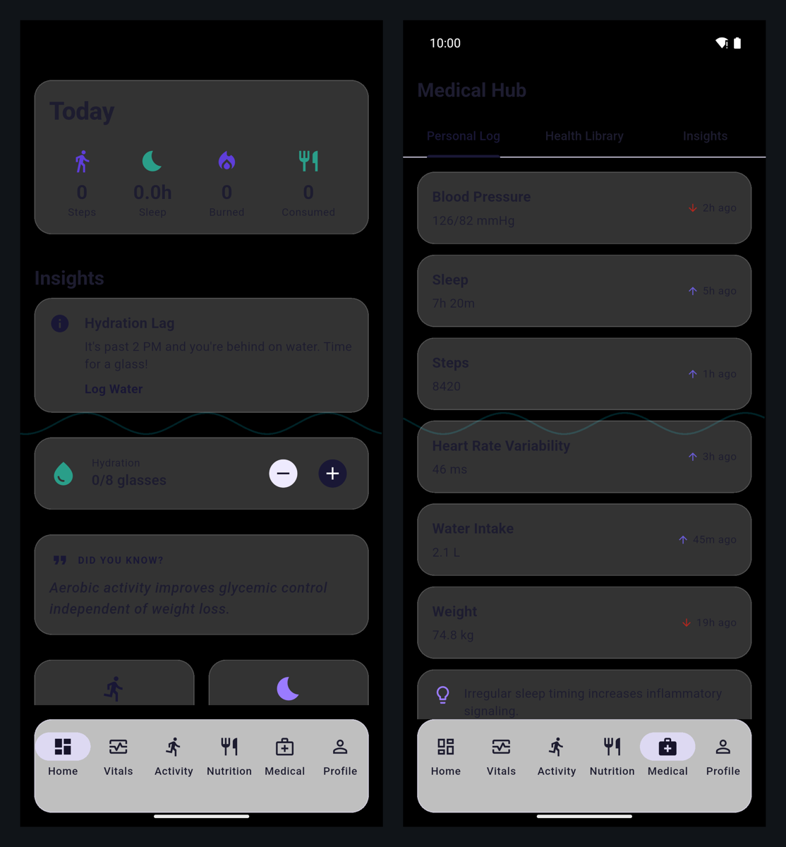 LifeTrack Android app: home dashboard with daily metrics and hydration tracking beside the Medical Hub personal log showing blood pressure, sleep, steps, and weight entries