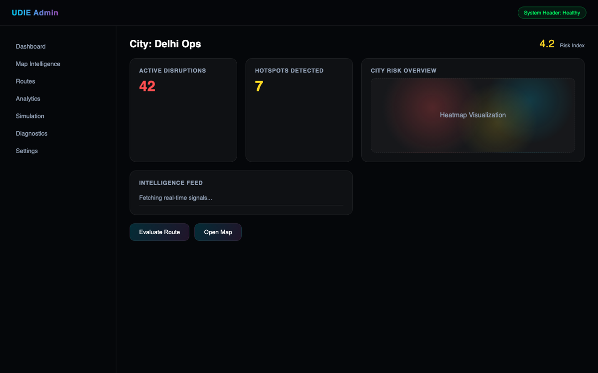 UDIE admin dashboard: dark command-center UI showing Delhi risk index, active disruptions, hotspots, and a city risk heatmap